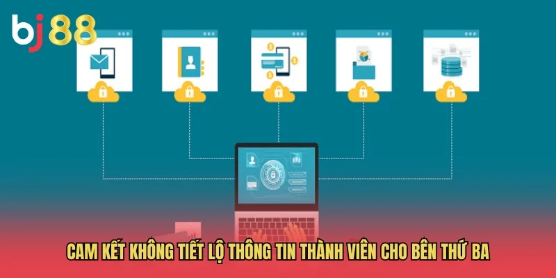 Cam kết kh&ocirc;ng tiết lộ th&ocirc;ng tin th&agrave;nh vi&ecirc;n cho b&ecirc;n thứ ba